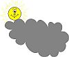 Sun & Cloud Forecast Yorks/Lancs